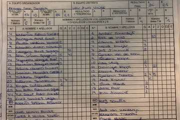 Acta del partido (Foto TA)